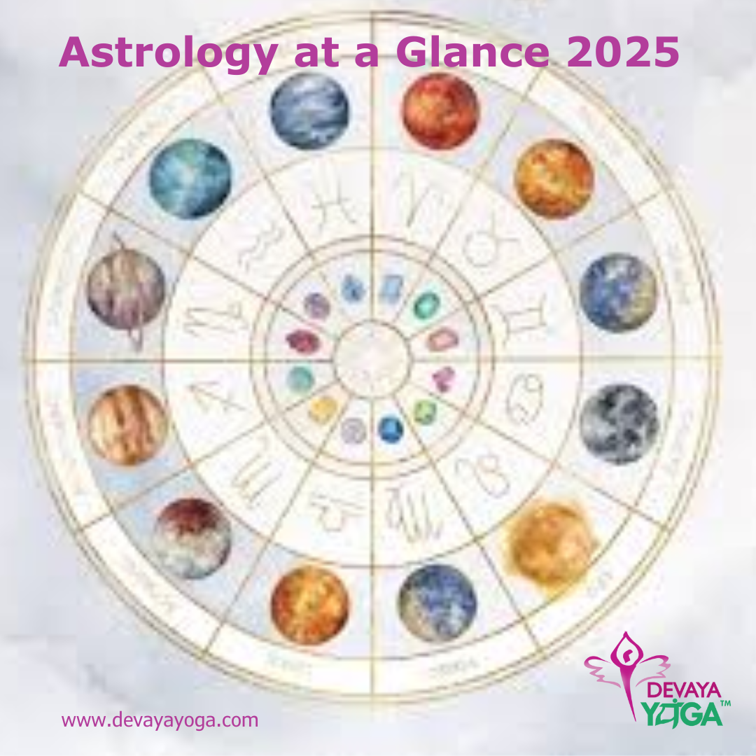 ASTROLOGY at a GLANCE: 2025